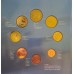 Suomi Finlanda - Set euro finlandezi din anii 1999, 2000, 2001 UNC